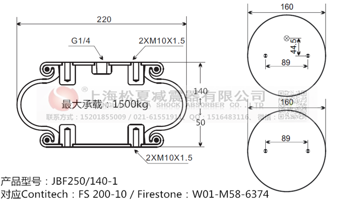JBF250/140-1橡膠<a href='http://www.mouserwei2.com/' target='_blank'><u>空氣彈簧</u></a>