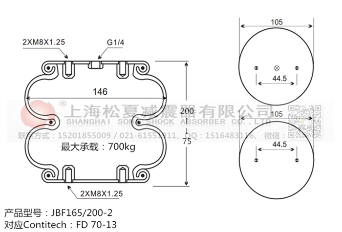 JBF165/200-2橡膠<a href='http://www.mouserwei2.com/' target='_blank'><u>空氣彈簧</u></a>