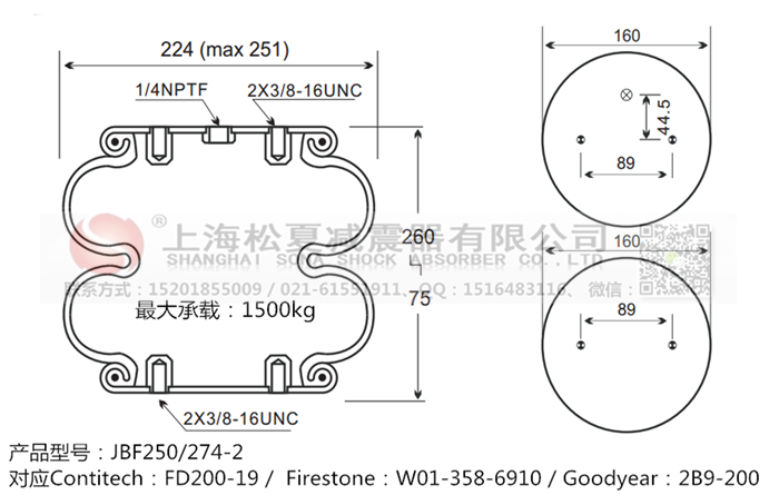 JBF250/274-2橡膠<a href='http://www.mouserwei2.com/' target='_blank'><u>空氣彈簧</u></a>