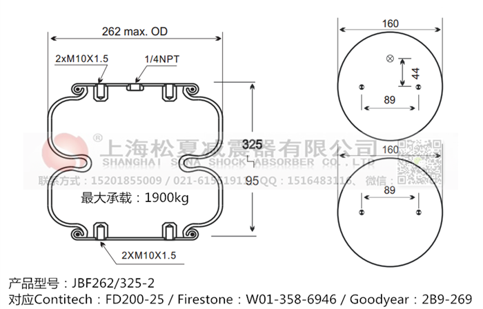 JBF262/325-2橡膠<a href='http://www.mouserwei2.com/' target='_blank'><u>空氣彈簧</u></a>