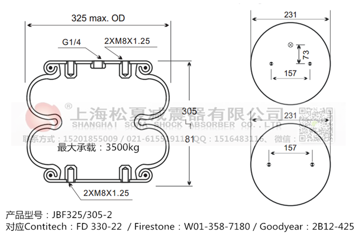 JBF325/305-2橡膠<a href='http://www.mouserwei2.com/' target='_blank'><u>空氣彈簧</u></a>